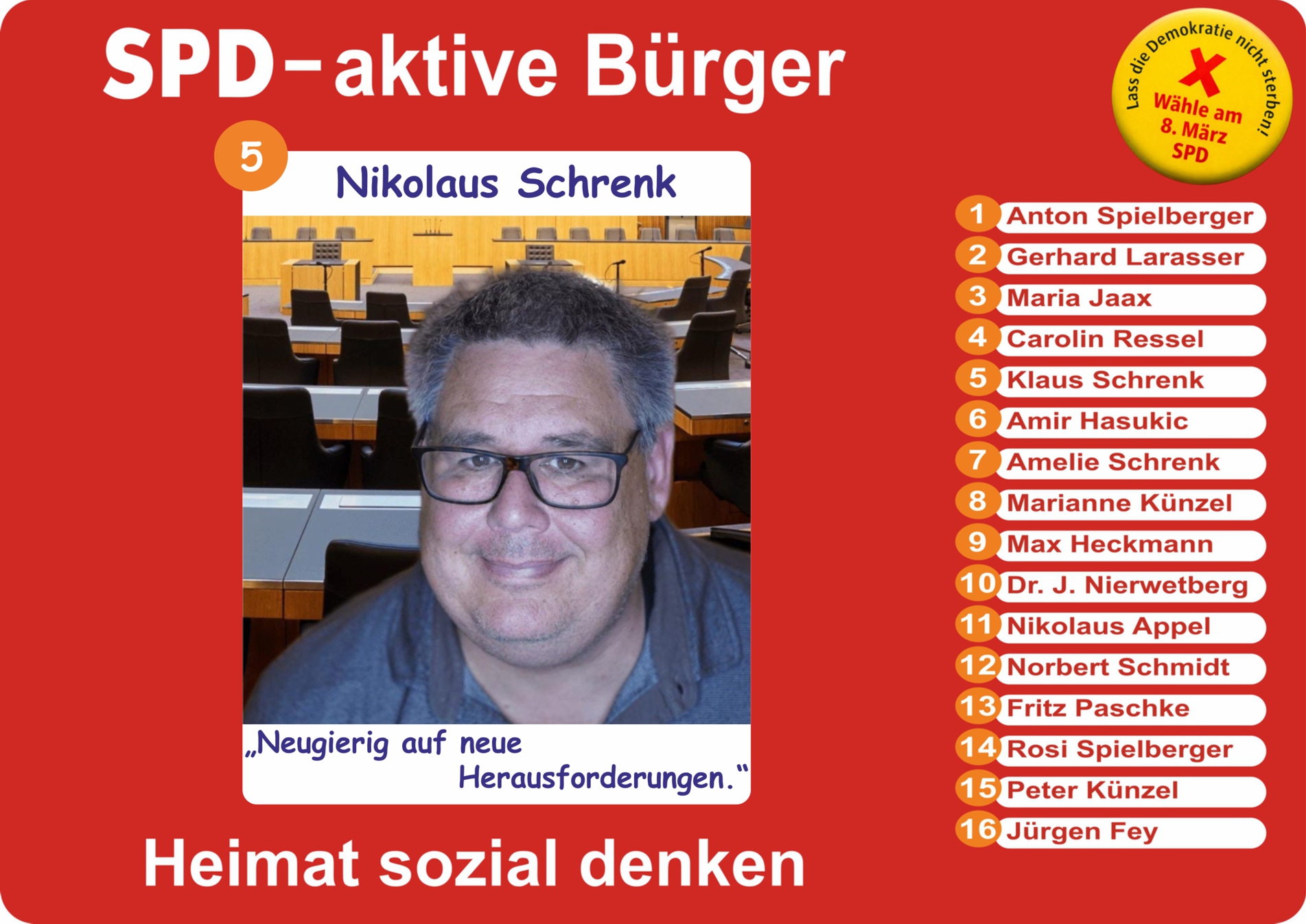SPD-aktive Bürger – Kandidatinnen und Kandidaten